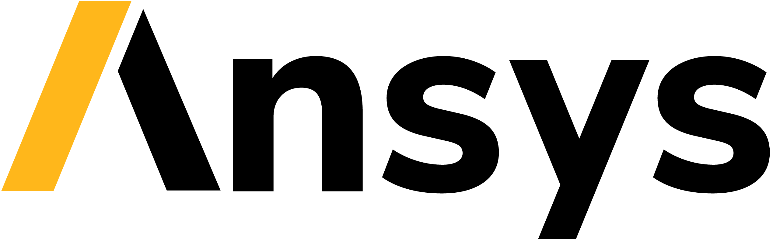 Ansys